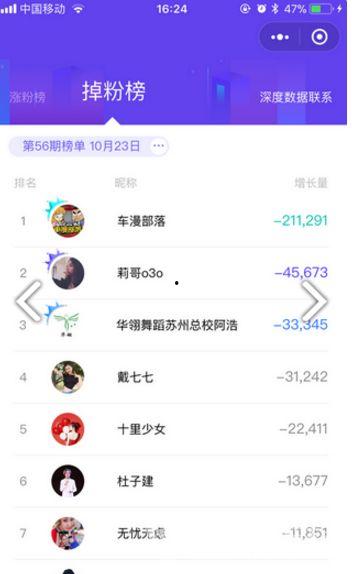 账号娱乐吃瓜酱分析,账号娱乐吃瓜酱带你探秘明星生活