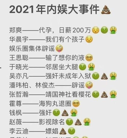 2021年娱乐吃瓜集合,年度热点事件回顾